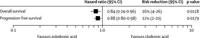 https://cdn.ncbi.nlm.nih.gov/pmc/blobs/0130/3639680/df671b46a7b6/gr3.jpg