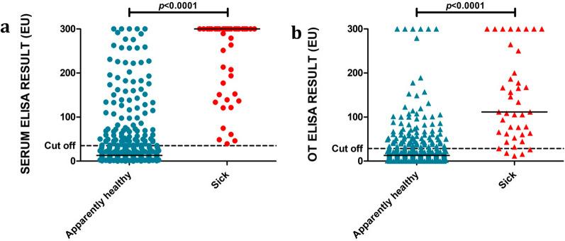 https://cdn.ncbi.nlm.nih.gov/pmc/blobs/0136/9087925/9eb47b60d718/13071_2022_5246_Fig2_HTML.jpg