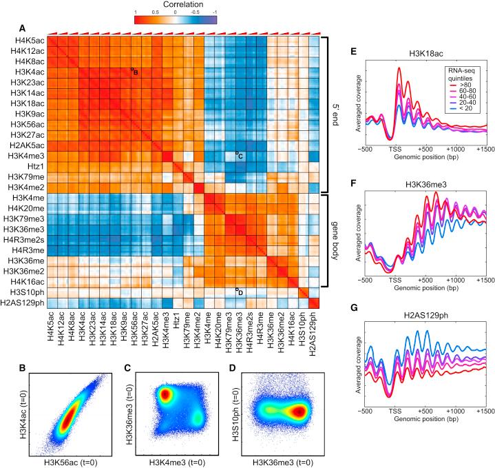 https://cdn.ncbi.nlm.nih.gov/pmc/blobs/0139/4405355/82da88c52fad/gr2.jpg