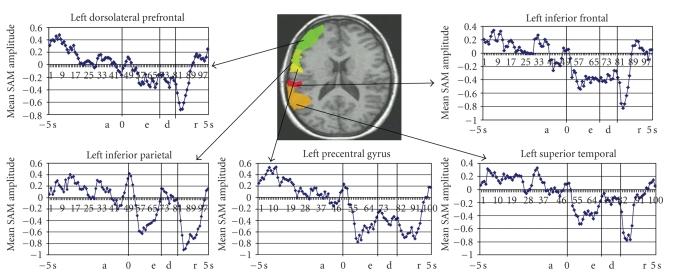 https://cdn.ncbi.nlm.nih.gov/pmc/blobs/013c/2906181/45693641b038/IJBI2010-840416.002.jpg