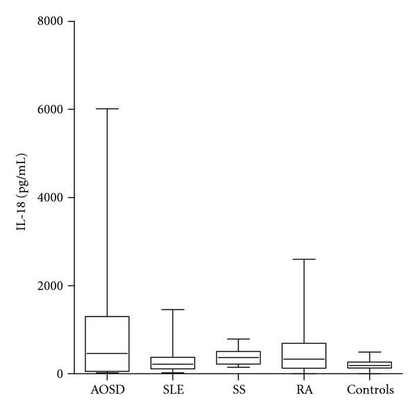 https://cdn.ncbi.nlm.nih.gov/pmc/blobs/0144/3385601/b897bae23644/IJI2012-156890.002.jpg