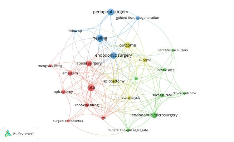 https://cdn.ncbi.nlm.nih.gov/pmc/blobs/0146/12256119/5f6c26900240/cureus-0017-00000085946-i05.jpg