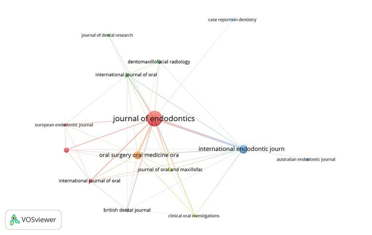 https://cdn.ncbi.nlm.nih.gov/pmc/blobs/0146/12256119/fec62ae8ebae/cureus-0017-00000085946-i04.jpg