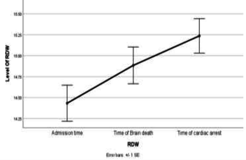 https://cdn.ncbi.nlm.nih.gov/pmc/blobs/0147/9878916/335b8e75beaa/cjim-14-37-g001.jpg