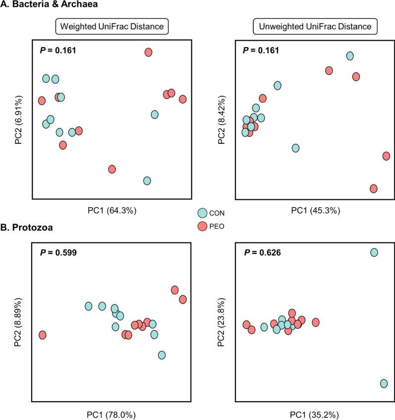 https://cdn.ncbi.nlm.nih.gov/pmc/blobs/014b/11212255/0cb617fea861/42523_2024_325_Fig1_HTML.jpg
