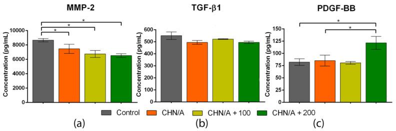 https://cdn.ncbi.nlm.nih.gov/pmc/blobs/014e/7961991/623ef2bc8ddc/materials-14-01211-g010.jpg