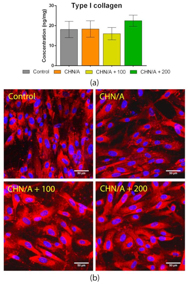 https://cdn.ncbi.nlm.nih.gov/pmc/blobs/014e/7961991/74bb0c1ba0fe/materials-14-01211-g009.jpg