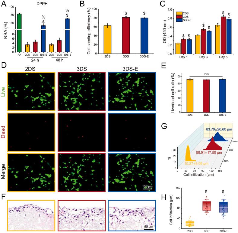https://cdn.ncbi.nlm.nih.gov/pmc/blobs/014f/11440796/a51a59976dbe/gr4.jpg