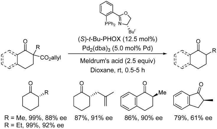 https://cdn.ncbi.nlm.nih.gov/pmc/blobs/0150/6270479/5729b3b4e6ff/molecules-18-10108-g015.jpg