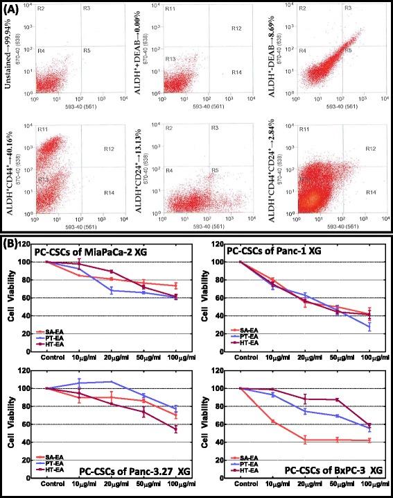 https://cdn.ncbi.nlm.nih.gov/pmc/blobs/0152/4578749/e26f3e649fc7/13287_2015_173_Fig1_HTML.jpg
