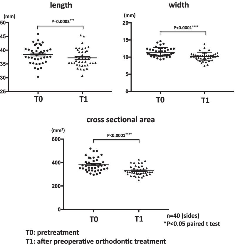 https://cdn.ncbi.nlm.nih.gov/pmc/blobs/0152/9288706/9997b9bf476c/12903_2022_2319_Fig3_HTML.jpg
