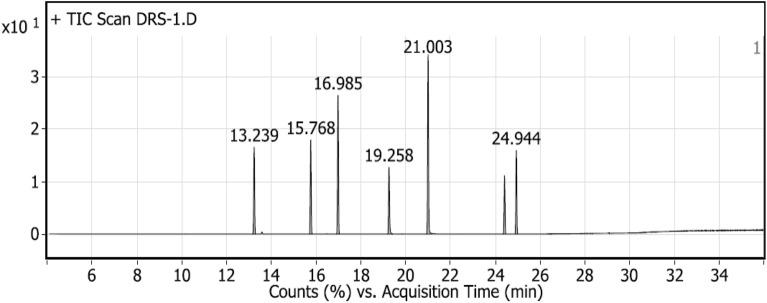 https://cdn.ncbi.nlm.nih.gov/pmc/blobs/015a/11193721/2cd04994b8ec/41598_2024_63149_Fig10_HTML.jpg