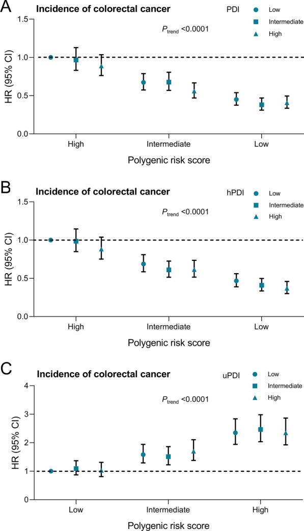 https://cdn.ncbi.nlm.nih.gov/pmc/blobs/015b/10536761/fe0bb5006144/12967_2023_4522_Fig2_HTML.jpg
