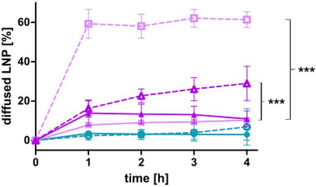 https://cdn.ncbi.nlm.nih.gov/pmc/blobs/015d/11445316/102659de546f/13346_2024_1538_Fig7_HTML.jpg