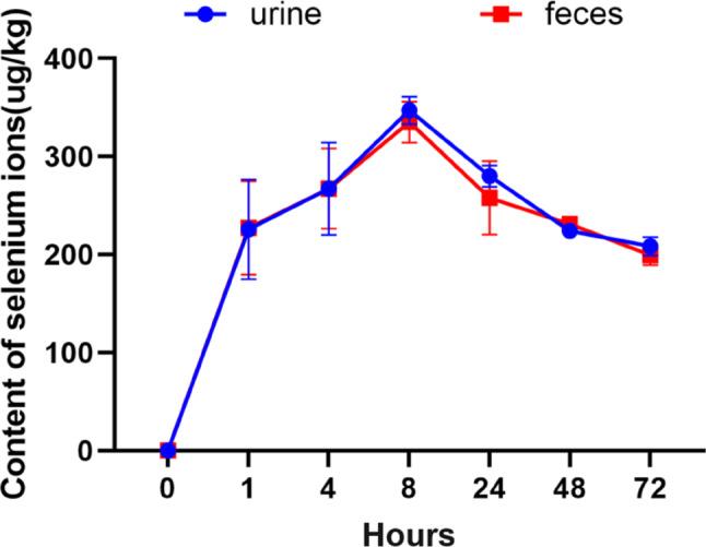 https://cdn.ncbi.nlm.nih.gov/pmc/blobs/016c/11606190/4f3c4cd15372/12896_2024_915_Fig6_HTML.jpg