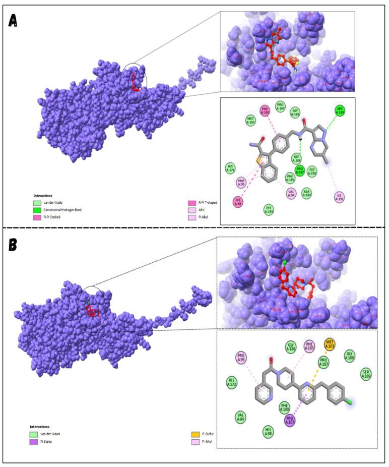 https://cdn.ncbi.nlm.nih.gov/pmc/blobs/016f/11314437/ac9f854fb803/molecules-29-03476-g011.jpg