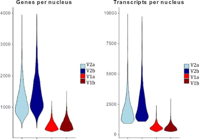 https://cdn.ncbi.nlm.nih.gov/pmc/blobs/0172/10484441/6f1ed75a0947/pone.0285020.g002.jpg