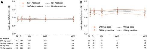 https://cdn.ncbi.nlm.nih.gov/pmc/blobs/0172/6987634/23ff322a51f3/dia.2019.0382_figure2.jpg
