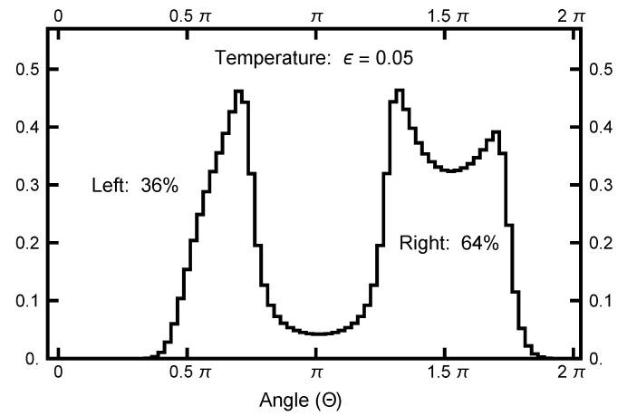 https://cdn.ncbi.nlm.nih.gov/pmc/blobs/0176/8143484/6bc6076af573/entropy-23-00499-g003.jpg
