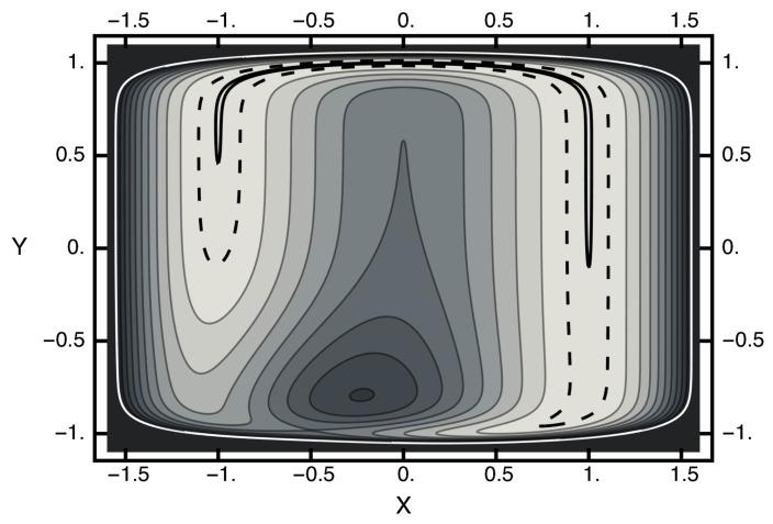https://cdn.ncbi.nlm.nih.gov/pmc/blobs/0176/8143484/ae99c0e97476/entropy-23-00499-g001.jpg