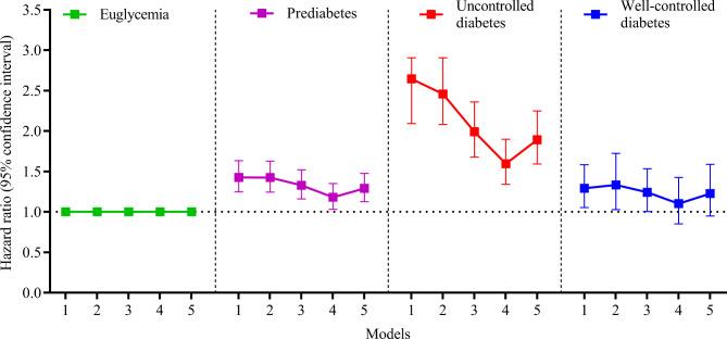 https://cdn.ncbi.nlm.nih.gov/pmc/blobs/0180/11350974/1efdbf118de6/12933_2024_2418_Fig2_HTML.jpg