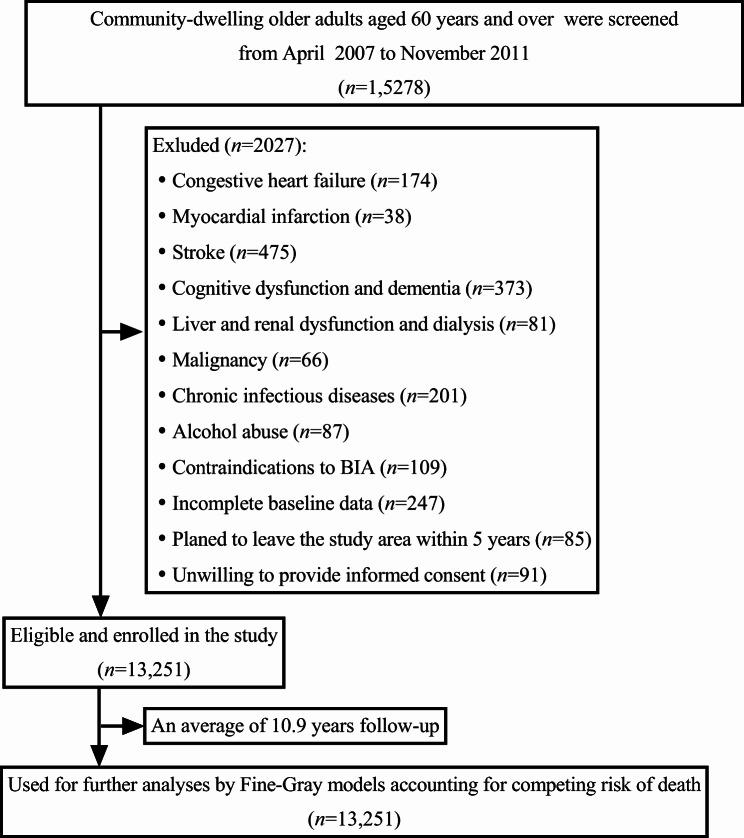https://cdn.ncbi.nlm.nih.gov/pmc/blobs/0180/11350974/65095d5b955d/12933_2024_2418_Fig1_HTML.jpg