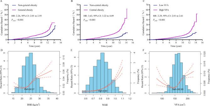 https://cdn.ncbi.nlm.nih.gov/pmc/blobs/0180/11350974/bc5da231391f/12933_2024_2418_Fig3_HTML.jpg