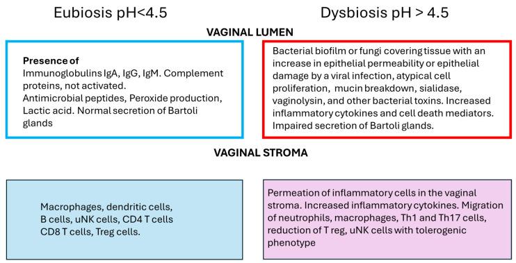 https://cdn.ncbi.nlm.nih.gov/pmc/blobs/0183/11357228/005b6cbfaea6/microorganisms-12-01641-g001.jpg