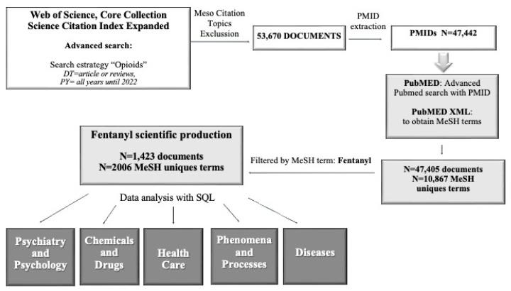https://cdn.ncbi.nlm.nih.gov/pmc/blobs/0185/12348003/4510d8cfa69a/jcm-14-05187-g001.jpg