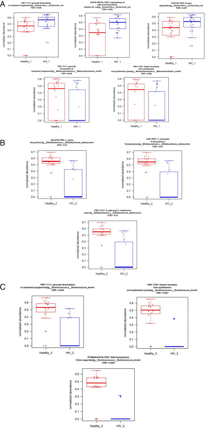 https://cdn.ncbi.nlm.nih.gov/pmc/blobs/0186/12323315/51fd18daba43/spectrum.02205-24.f008.jpg