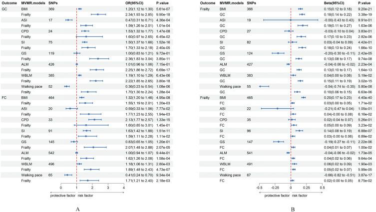 https://cdn.ncbi.nlm.nih.gov/pmc/blobs/018b/11776522/5f452ff11212/COPD-20-193-g0006.jpg