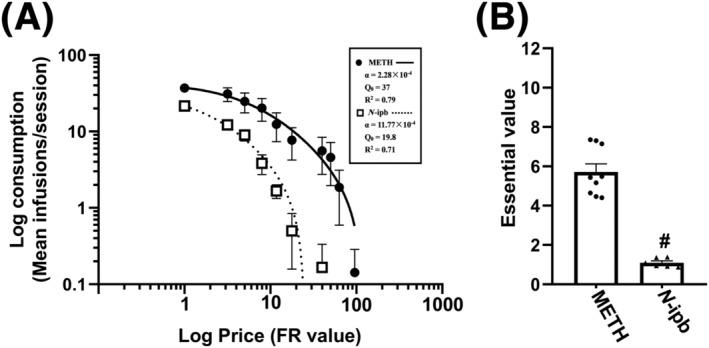 https://cdn.ncbi.nlm.nih.gov/pmc/blobs/018c/10898833/b8ef6f668e4b/ADB-29-e13370-g005.jpg