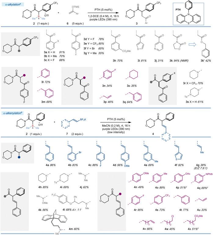 https://cdn.ncbi.nlm.nih.gov/pmc/blobs/018d/12090209/d13a9e46f16e/cs5c02029_0004.jpg