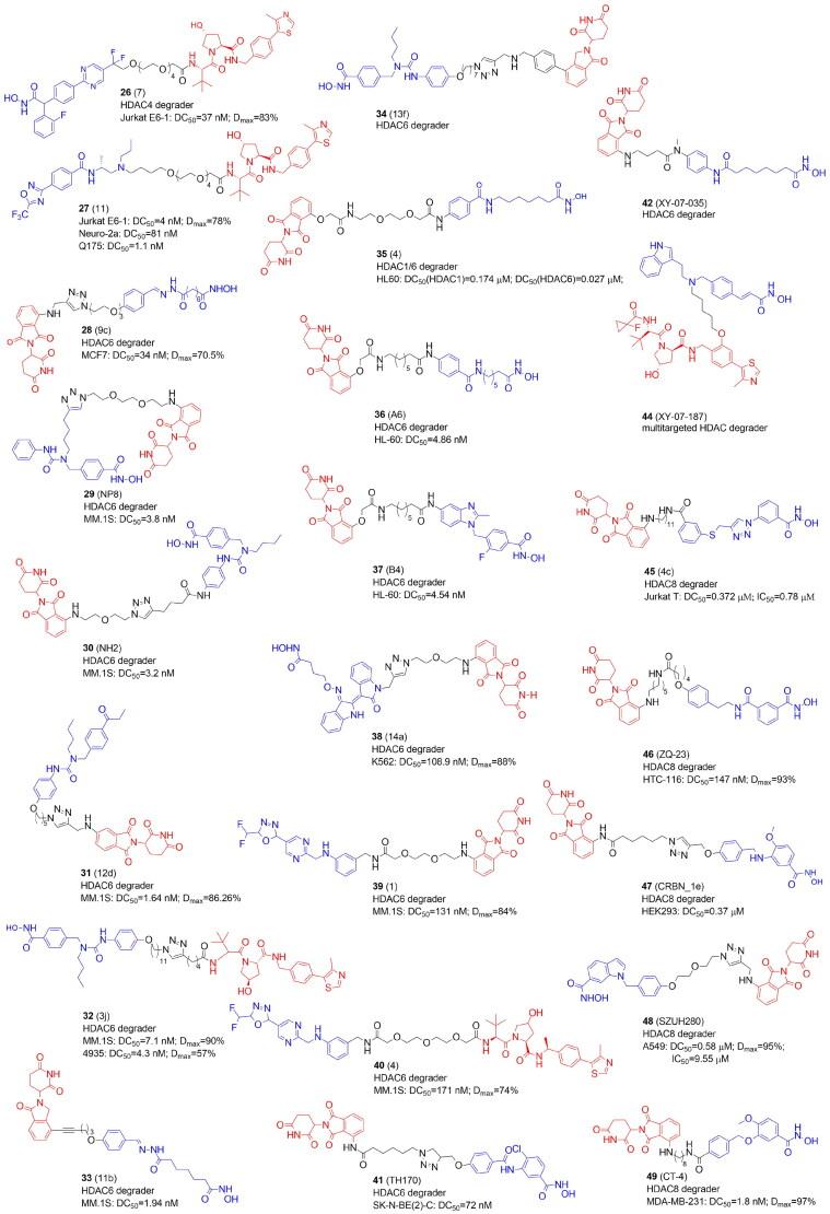 https://cdn.ncbi.nlm.nih.gov/pmc/blobs/019a/10481767/ae72a77f74f0/IENZ_A_2254012_F0006_C.jpg