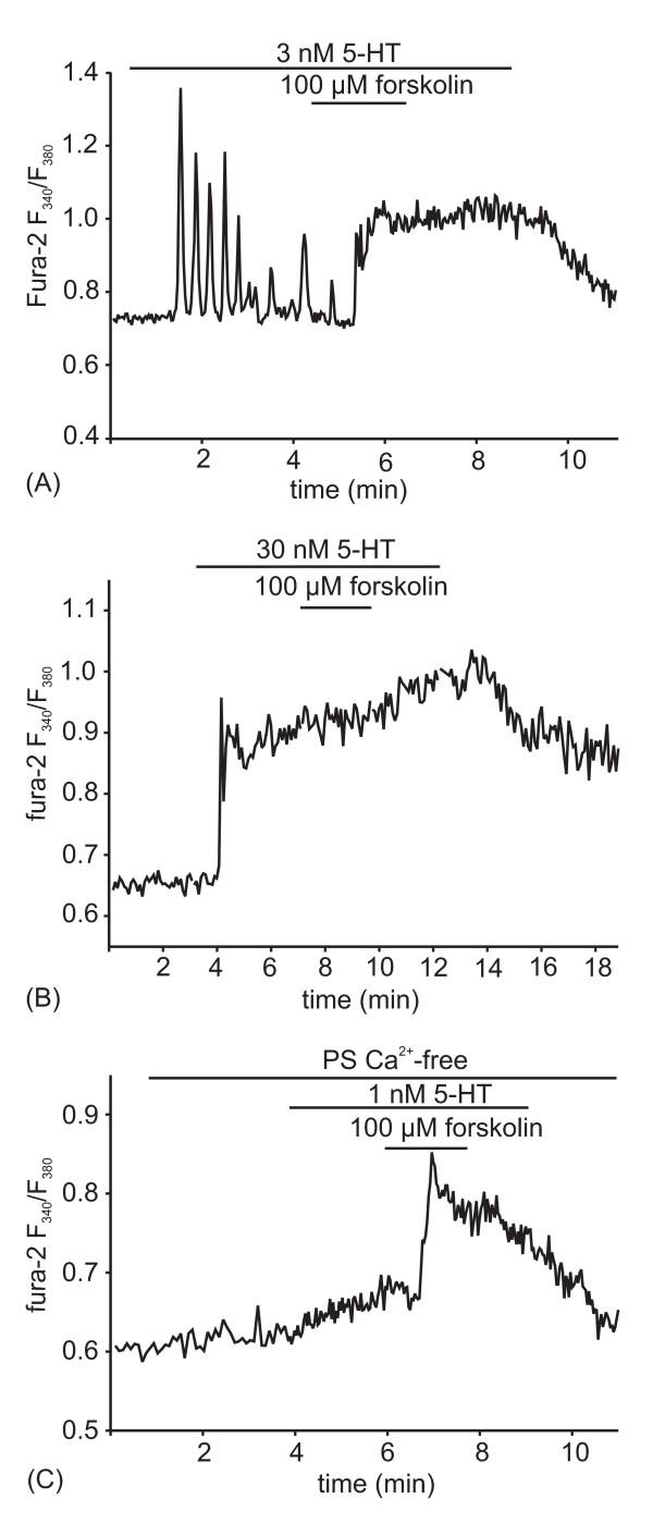 https://cdn.ncbi.nlm.nih.gov/pmc/blobs/01a9/2408587/c6d3a0febb07/1472-6793-8-10-1.jpg