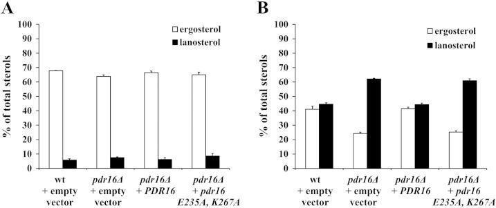 https://cdn.ncbi.nlm.nih.gov/pmc/blobs/01aa/4331669/92d89e90af48/gr5.jpg