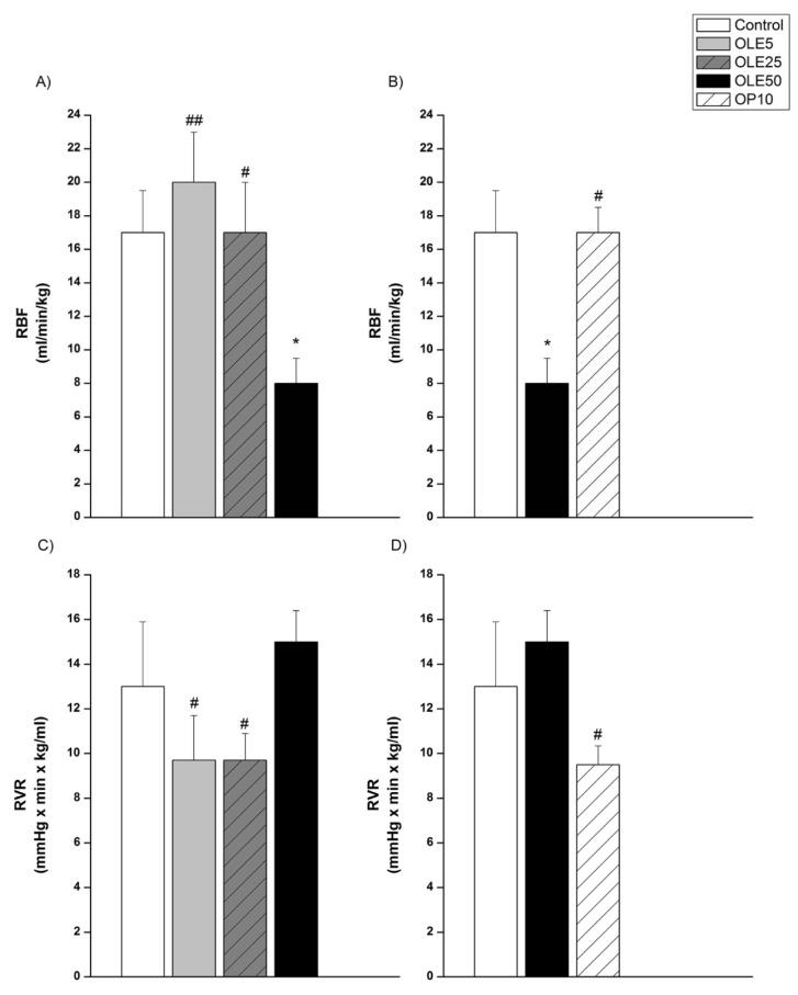 https://cdn.ncbi.nlm.nih.gov/pmc/blobs/01af/5780626/8531c490c953/EXCLI-17-29-g-005.jpg