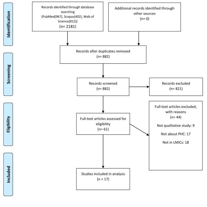 https://cdn.ncbi.nlm.nih.gov/pmc/blobs/01b1/11515291/378fb07d6d8d/12992_2024_1079_Fig1_HTML.jpg