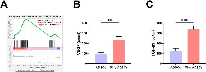 https://cdn.ncbi.nlm.nih.gov/pmc/blobs/01b2/12391279/811424b37292/gr11.jpg