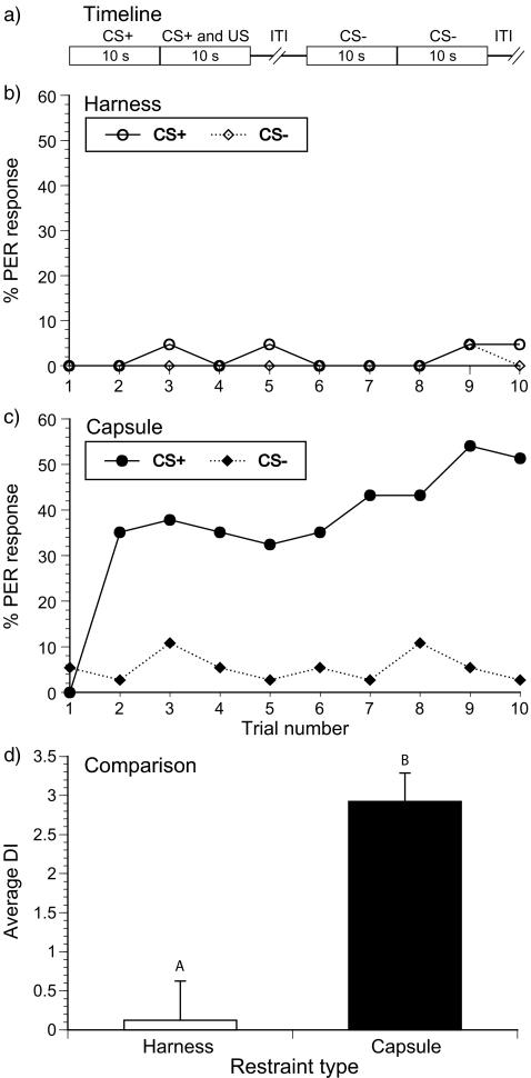 https://cdn.ncbi.nlm.nih.gov/pmc/blobs/01b5/2745548/adae5218ecef/114_2009_582_Fig2_HTML.jpg