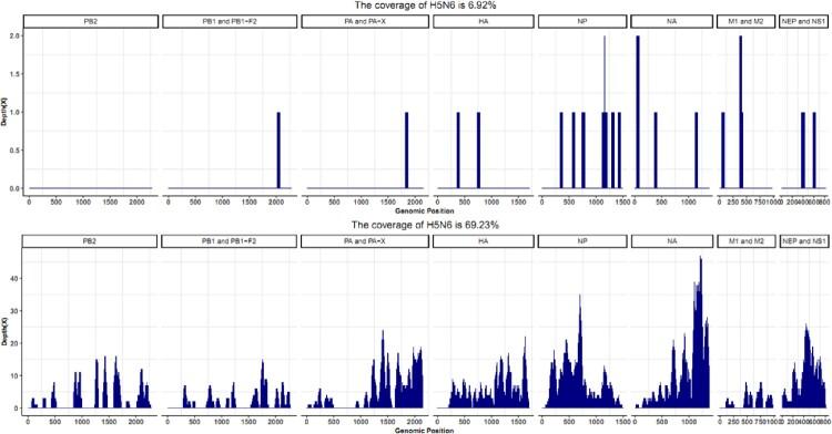 https://cdn.ncbi.nlm.nih.gov/pmc/blobs/01b5/9621215/1577357301aa/TEMI_A_2122584_F0004_OC.jpg