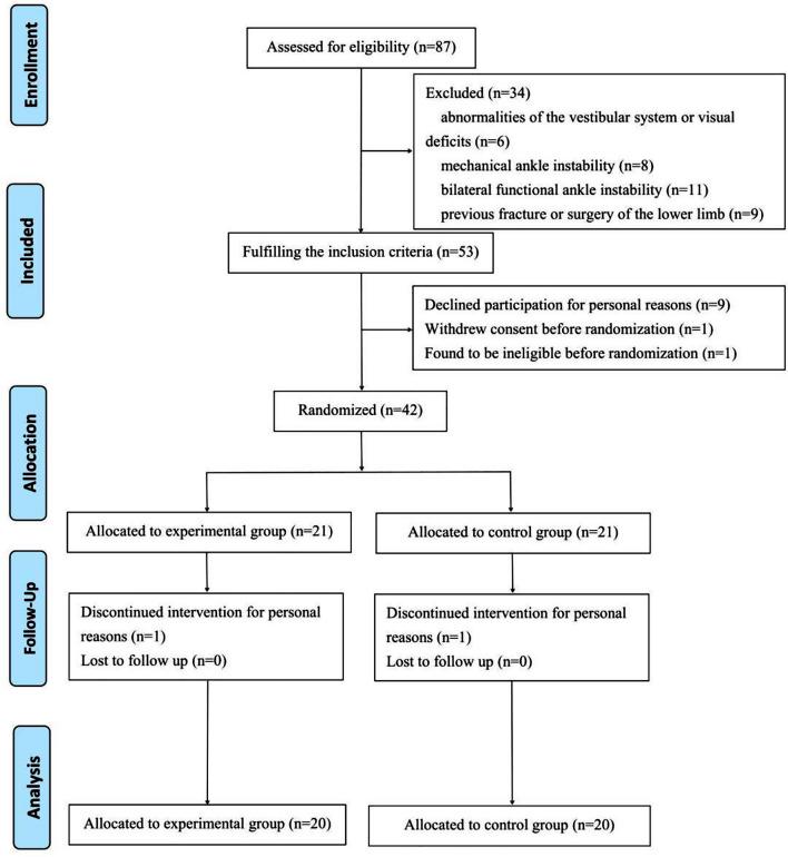 https://cdn.ncbi.nlm.nih.gov/pmc/blobs/01bc/12366329/d0b7f9b3a859/13018_2025_6194_Fig3_HTML.jpg