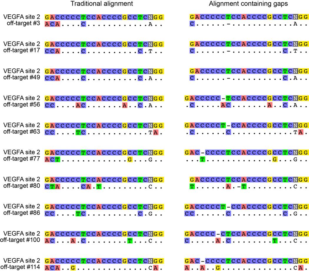 https://cdn.ncbi.nlm.nih.gov/pmc/blobs/01c1/4851738/e1062fd4c514/nihms744047f11.jpg