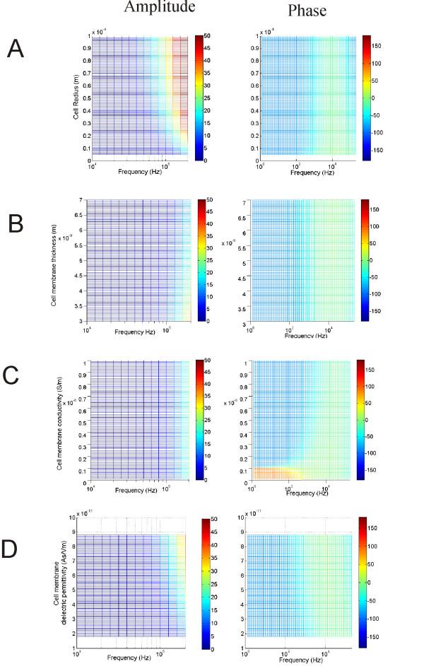 https://cdn.ncbi.nlm.nih.gov/pmc/blobs/01c8/2836366/e70e6d3a425c/1743-0003-7-12-6.jpg