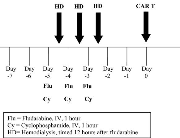 https://cdn.ncbi.nlm.nih.gov/pmc/blobs/01ce/8883625/cdc284929536/40164_2022_266_Fig1_HTML.jpg