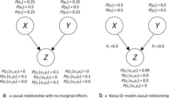 https://cdn.ncbi.nlm.nih.gov/pmc/blobs/01da/4880828/aa976ed134e5/12859_2016_1084_Fig1_HTML.jpg