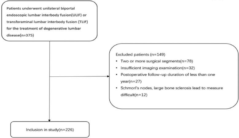 https://cdn.ncbi.nlm.nih.gov/pmc/blobs/01df/12210715/ec132a224f44/40001_2025_2797_Fig1_HTML.jpg