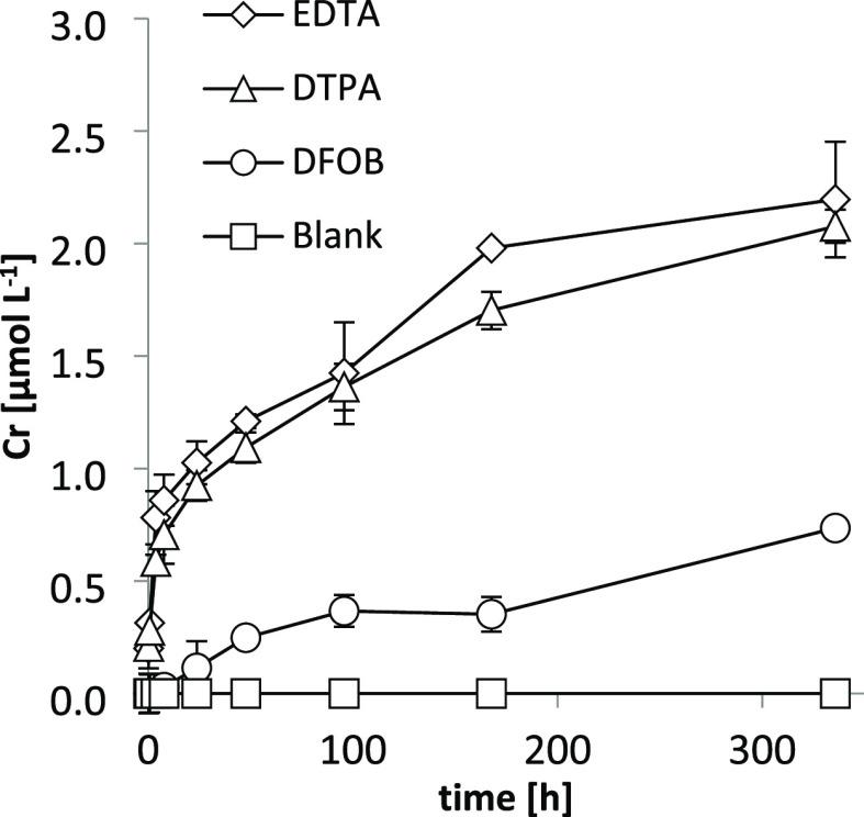 https://cdn.ncbi.nlm.nih.gov/pmc/blobs/01df/9768810/b02817ec45b1/tx2c00314_0002.jpg
