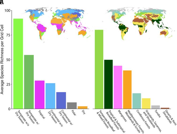 https://cdn.ncbi.nlm.nih.gov/pmc/blobs/01e0/10927492/1a3ca172f76c/pnas.2316031121fig02.jpg