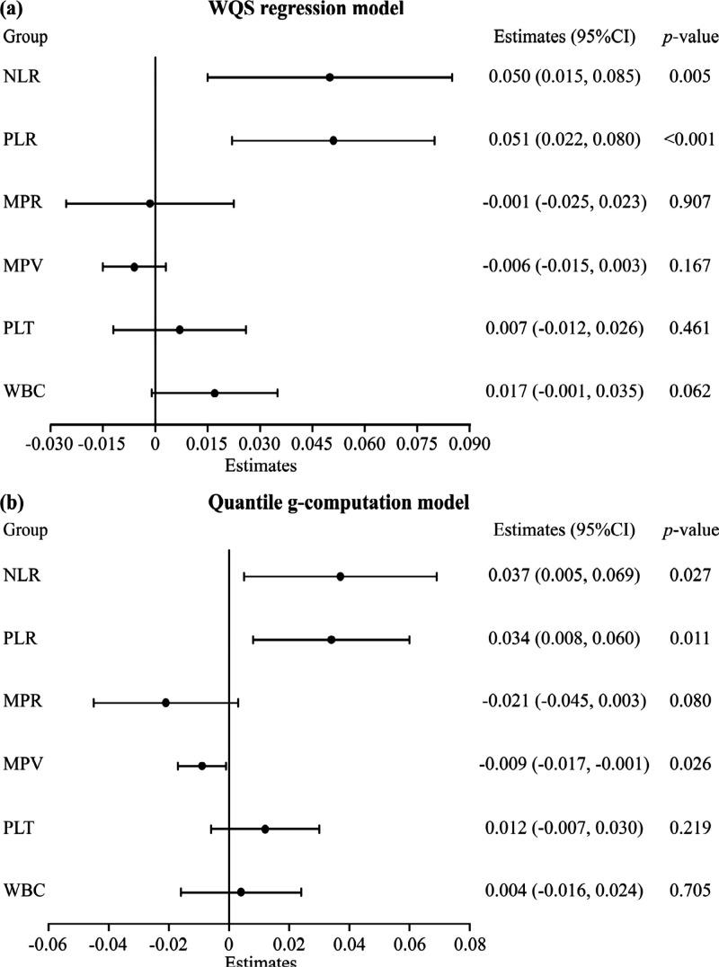 https://cdn.ncbi.nlm.nih.gov/pmc/blobs/01e0/11934204/71a3cd22078b/eh4c00097_0003.jpg